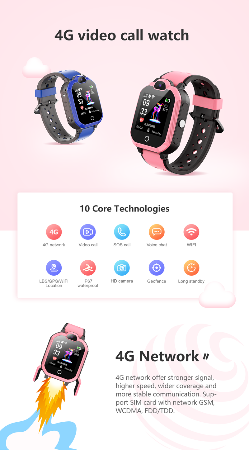 Kids Smartwatch LT05