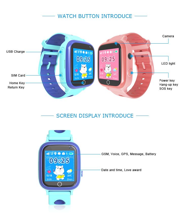 Kids Smartwatch TD-08W