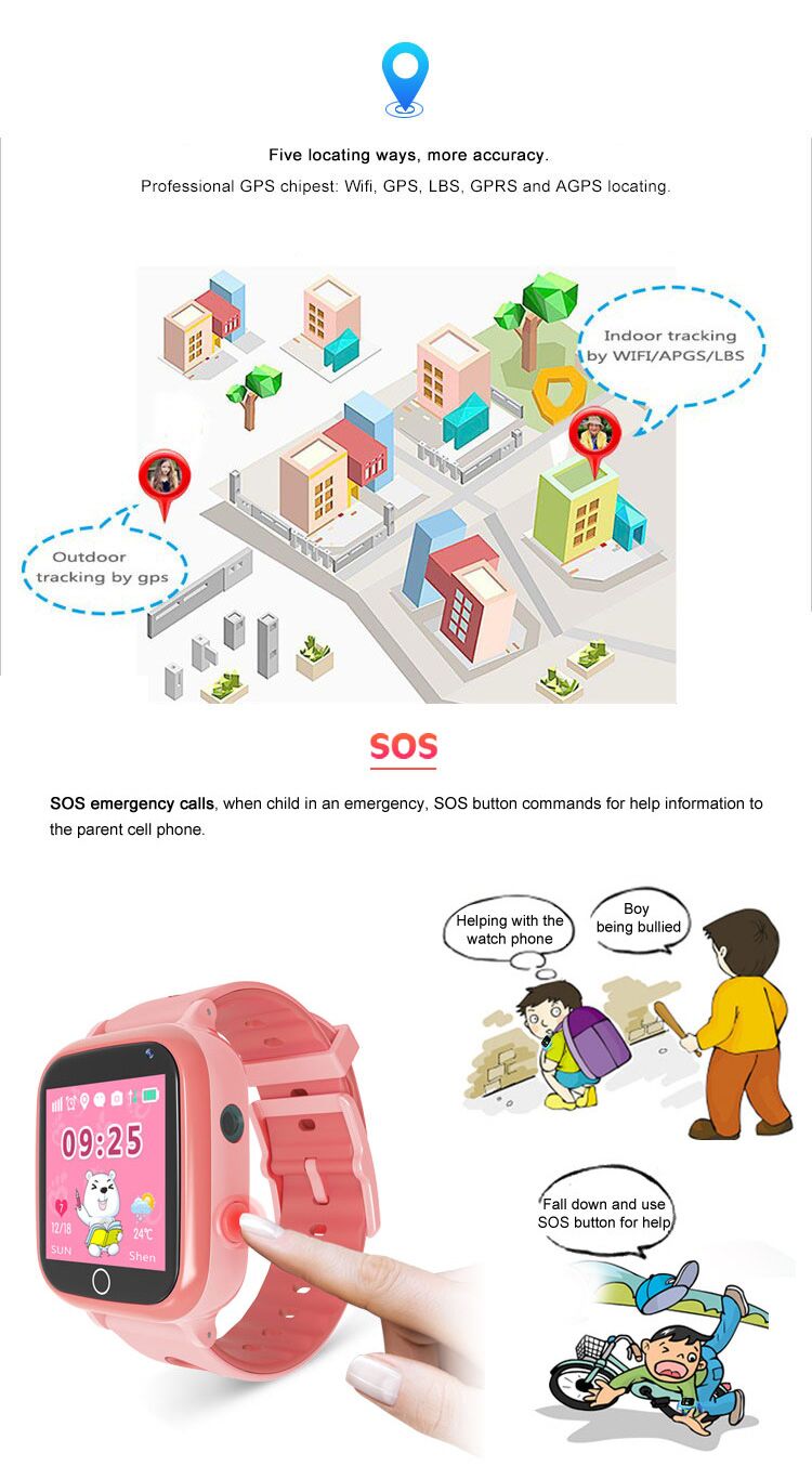 Kids Smartwatch TD-08W