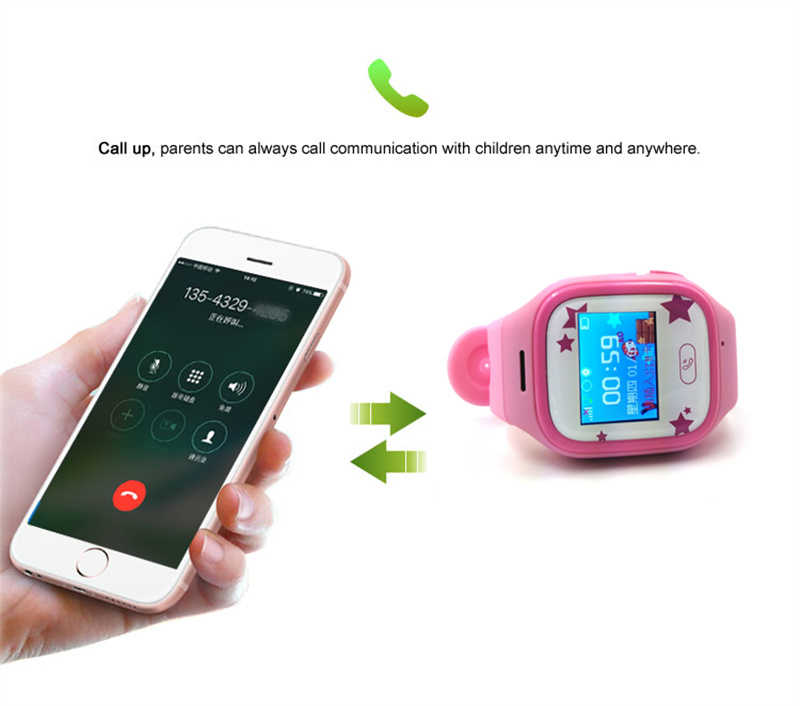 kids smartwatch TD-01