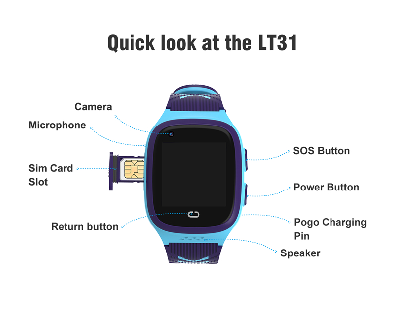 4G Video Call Watch LT31