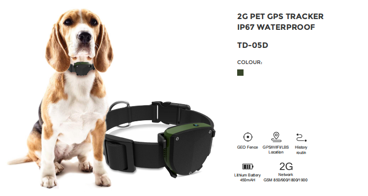 How to Choosethe Right Pet GPS Tracker Manufacturer: A Comprehensive Guide for Pet Owners