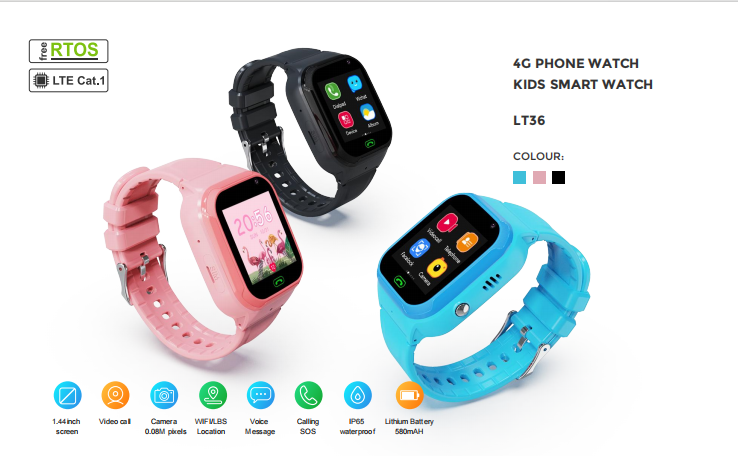 In-Depth Look at the Most Innovative Kids' Smart Watch